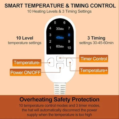 ThermaGlow™ Heat Cap